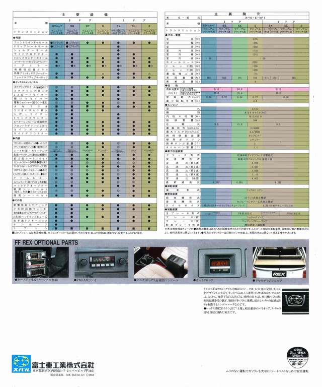 a55N4s FFNew FF bNX J^O(2)